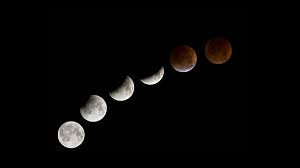 Lunar Eclipse